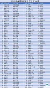 娱乐吃瓜公司排行榜,揭秘幕后势力，盘点热门事件