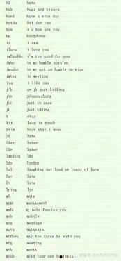 吃瓜群众英文缩写怎么写,Evaluating the Impact of 'Eating Watermelon onlookers': A Comprehensive Overview